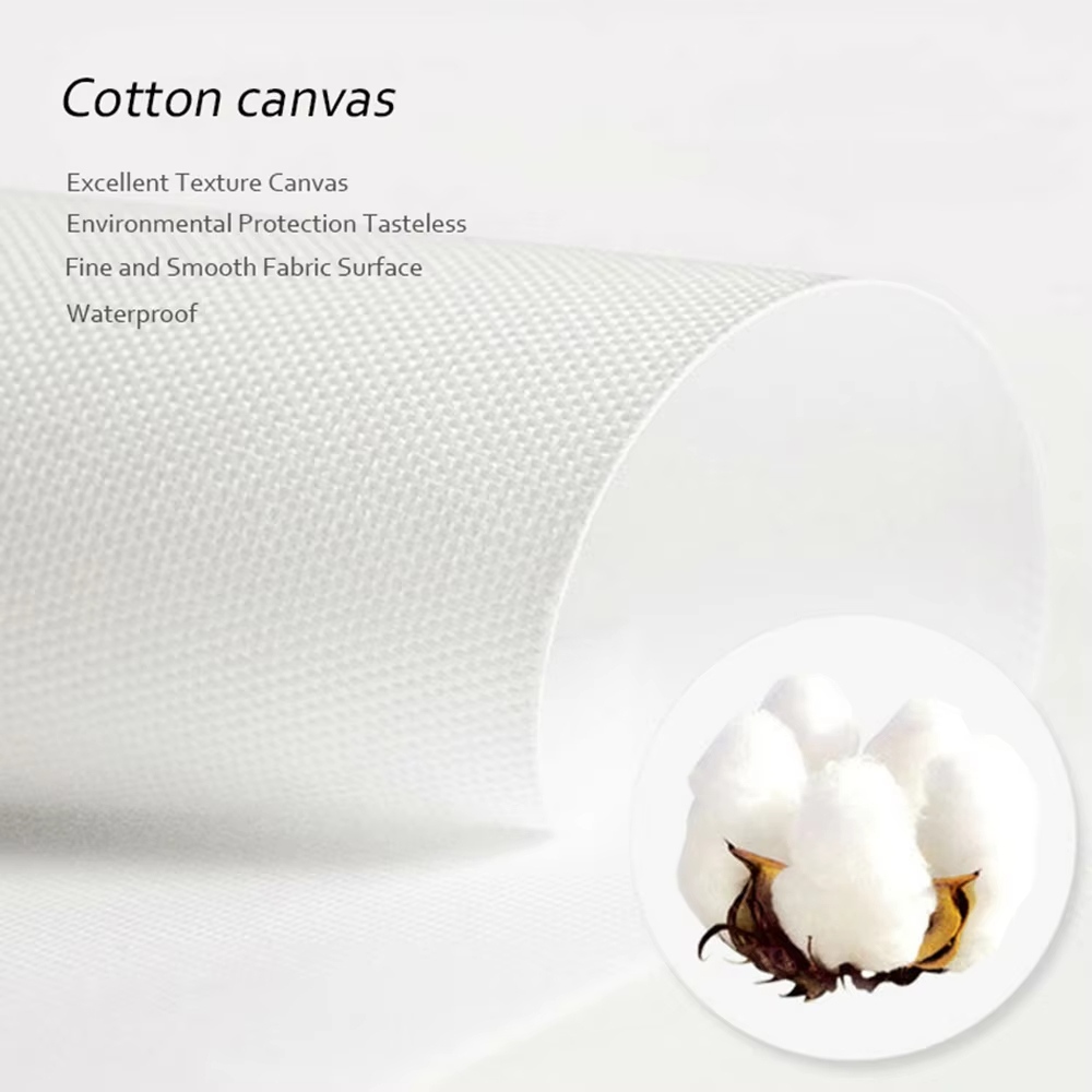 （フレームなし3枚セット）-2Dフラット、2D/フラットフレ - Abstract Canvas Set のレビューと価格